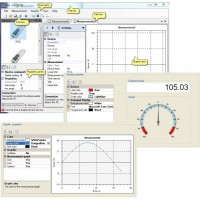 Software ARW-Fast Forza tempo con cavo interfaccia